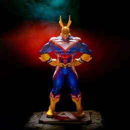 AbyStyle My Hero Academia All Might Super Figure Collection abystyle